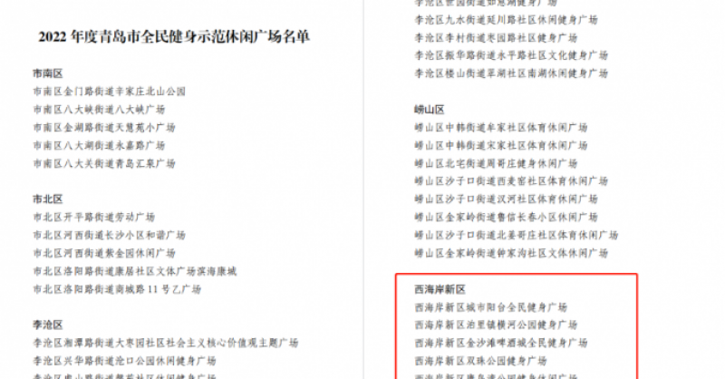城市陽(yáng)臺(tái)景區(qū)、金沙灘啤酒城、雙珠公園獲評(píng)“2022年度青島市全民健身示范休閑廣場(chǎng)”